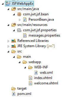 JSF Example: Using JSF 2.0, eclipse, and maven