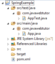 Spring Application in Eclipse